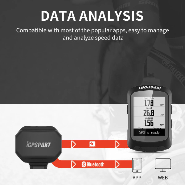 Profisport Sensor SENSOR DE VELOCIDAD IGSPORT SPD70 ANT+ / BLUETOOTH – Tour y Nativa ...